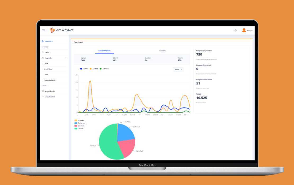 Web Administration Panel